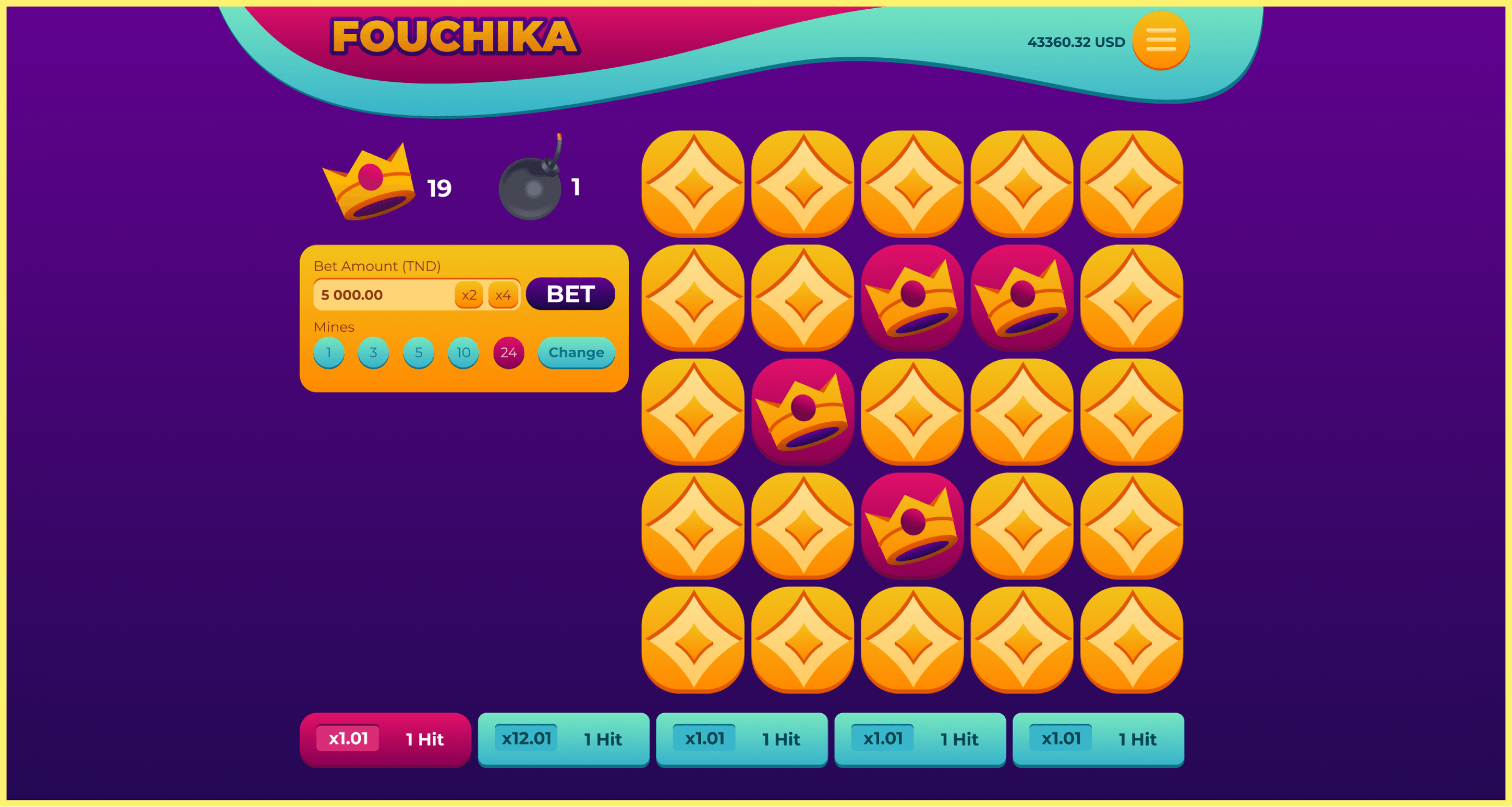 fouchika
